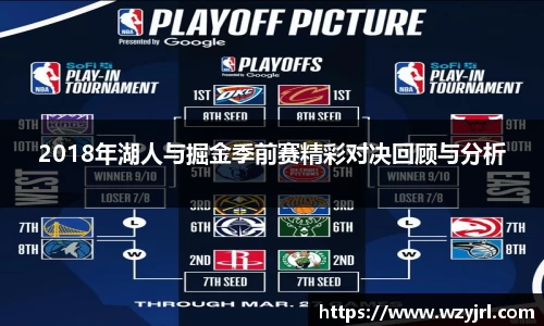 多多282018年湖人与掘金季前赛精彩对决回顾与分析